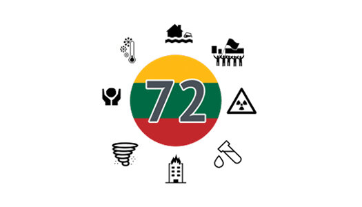 72 pagalba